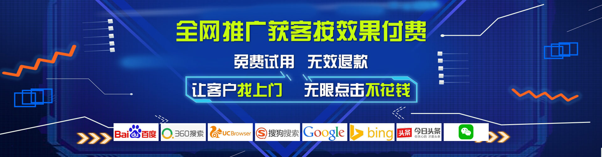 芝罘渠道开户返点